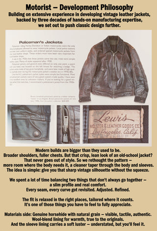 “Motorist” 1930s Leather Sports Jacket (Pre-order)-Brake House-S-13