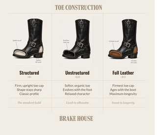 Leather Engineer Boots 2690 - Build Your Own