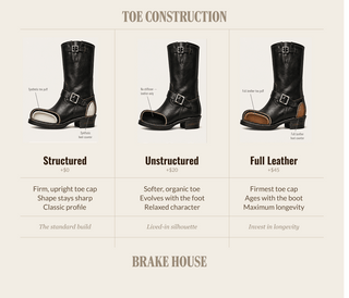 Leather Engineer Boots 3450 - Build Your Own - Brake House - Dark Brown Oil - waxed - 12