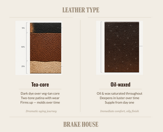 Leather Engineer Boots 2660 - Build Your Own