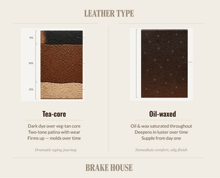 Leather Engineer Boots 3450 - Build Your Own - Brake House - Dark Brown Oil - waxed - 11